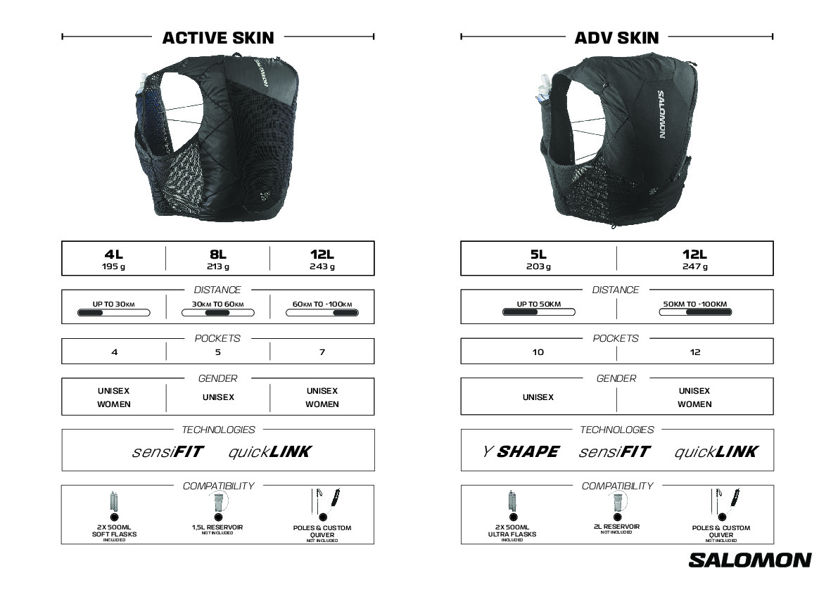 Trail Vest Comparator.pdf.high-res